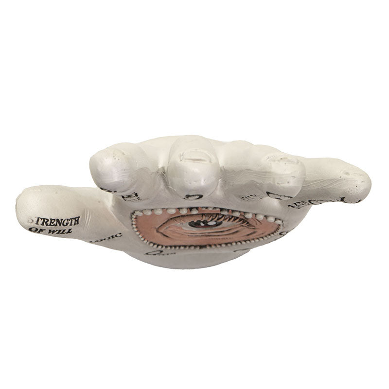 Zodiac Palmistry Hand Figurine