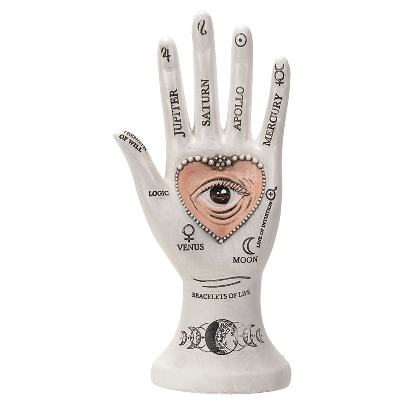 Zodiac Palmistry Hand Figurine