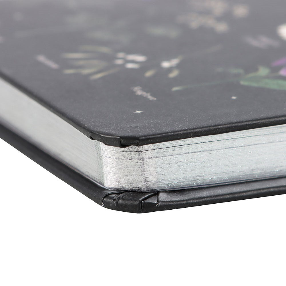 Poisonous Plants Notebook