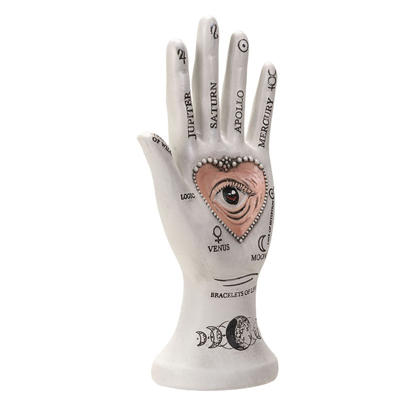 Zodiac Palmistry Hand Figurine