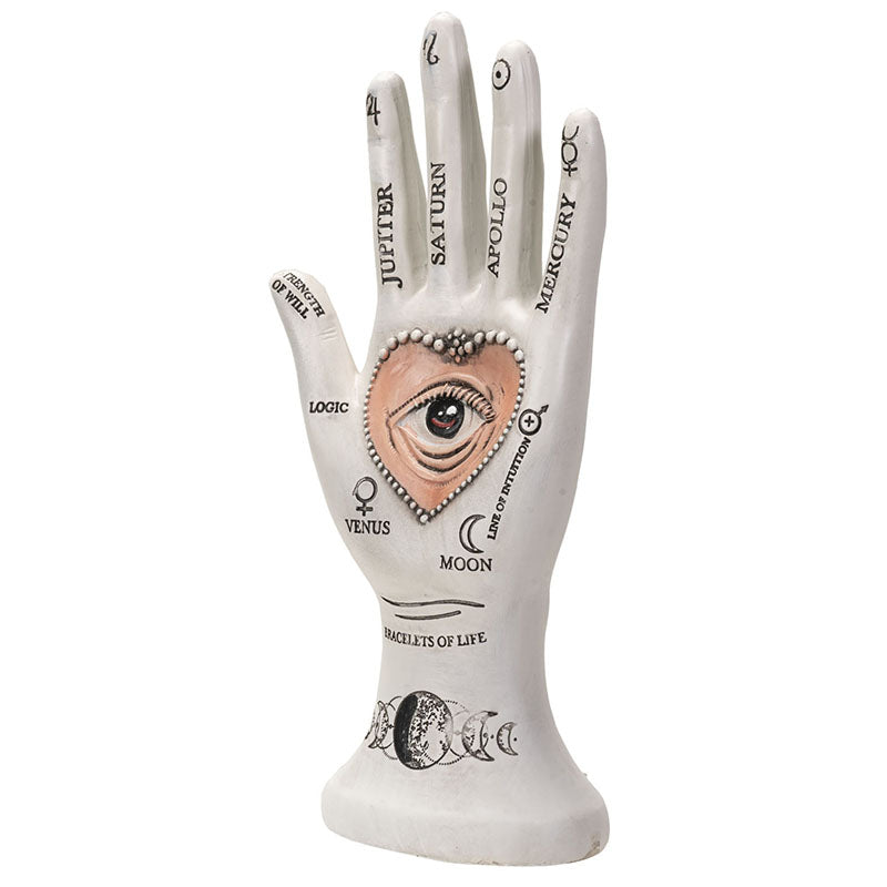 Zodiac Palmistry Hand Figurine