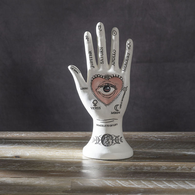 Zodiac Palmistry Hand Figurine